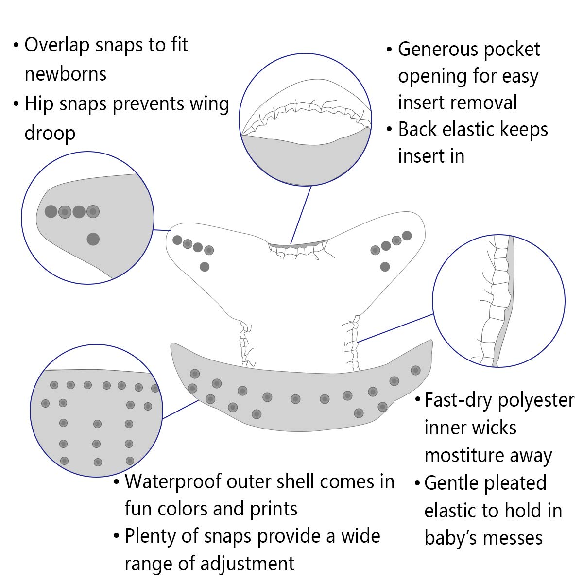 ALVABABY 3 diaper shells+3 Ins - Pampers Diaper Premium Care review and price